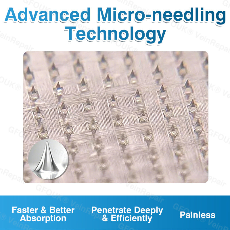 🇺🇸✅️🌱GFOUK® VeinRepair Microneedle Patch Roll⚡Instant Relief, Long-Term Results