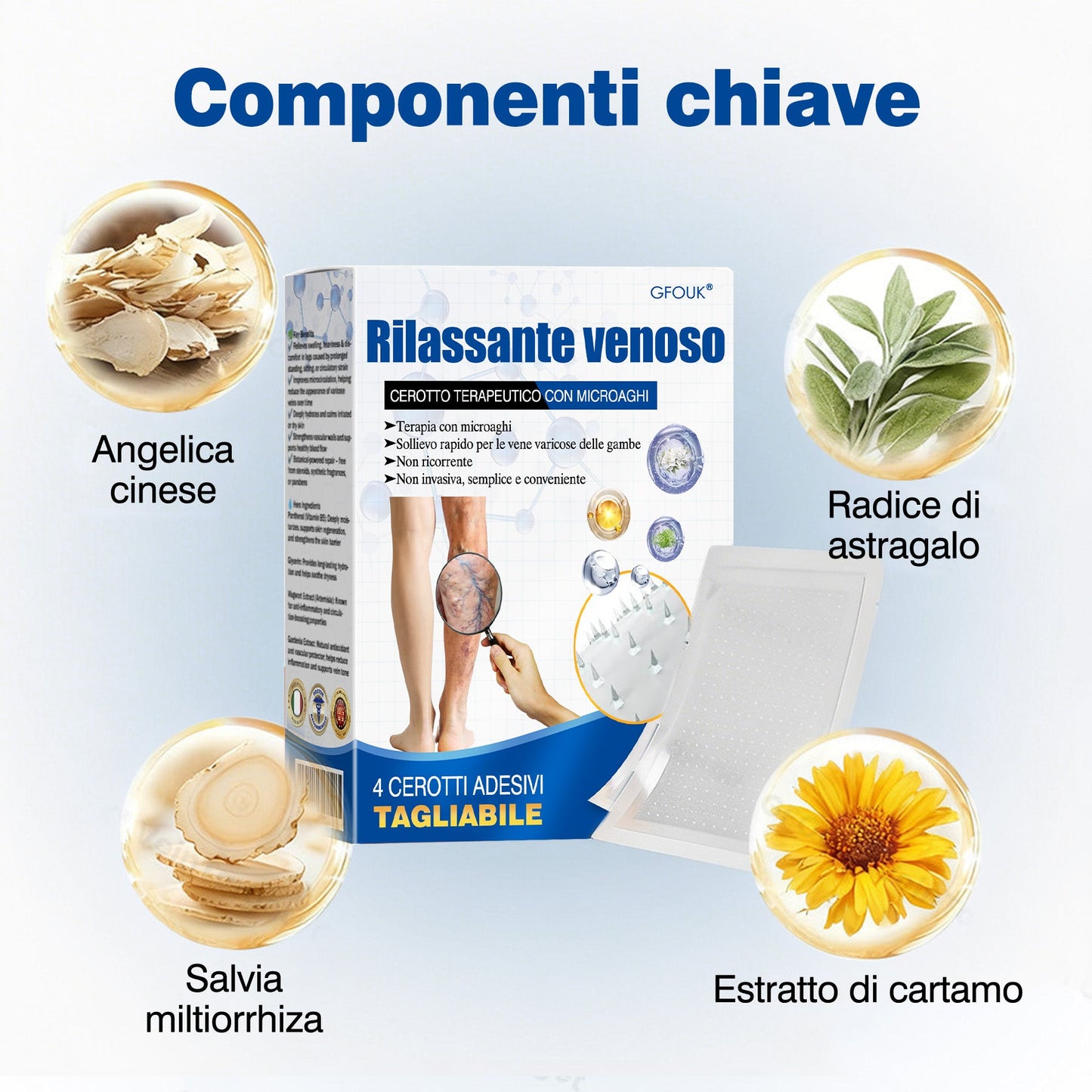 🇮🇹🔥GFOUK® Cerotto con Microaghi Rilassante Venoso⚡Sollievo immediato, risultati a lungo termine