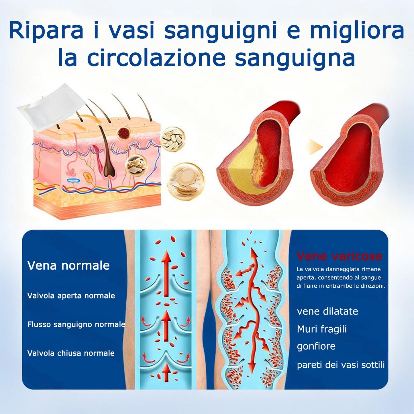 🇮🇹🔥GFOUK® Cerotto con Microaghi Rilassante Venoso⚡Sollievo immediato, risultati a lungo termine