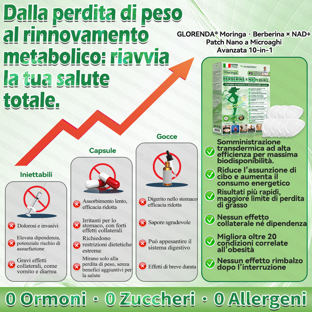 Store Ufficiale | 👨‍⚕️🎁 GFOUK® Moringa · Berberina × NAD+ Cerotto avanzato 10-in-1 con microneedle nano  🕒 Solo una volta al giorno ✨ Cambiamenti visibili già in 7 giorni