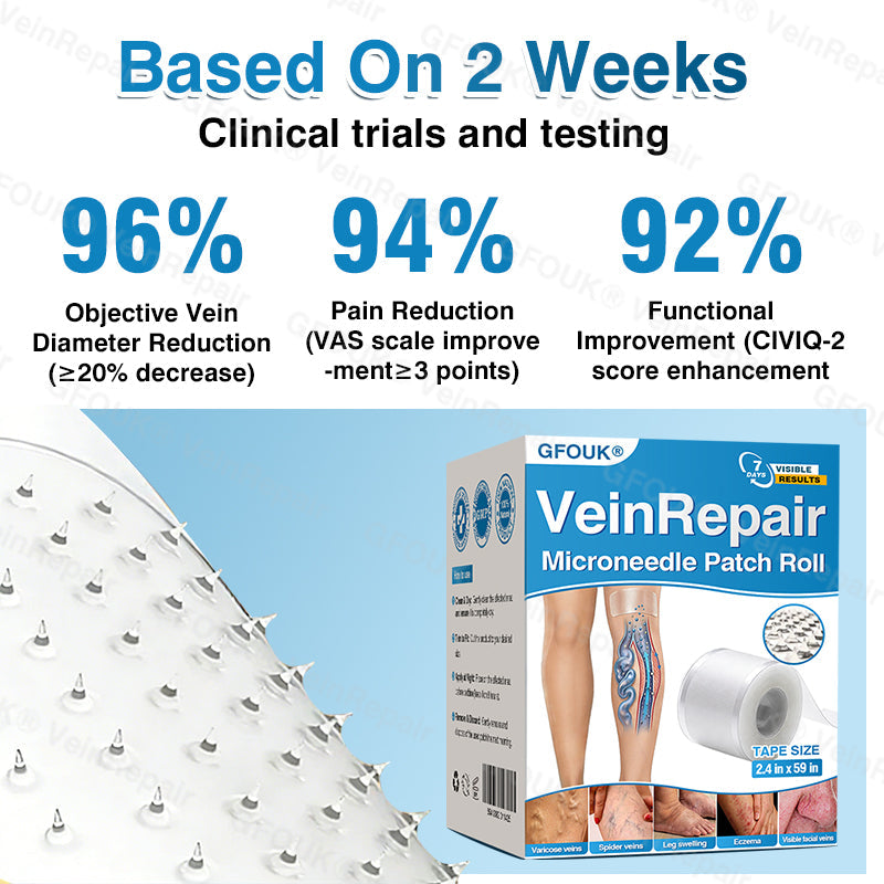 🇺🇸✅️🌱GFOUK® VeinRepair Microneedle Patch Roll⚡Instant Relief, Long-Term Results
